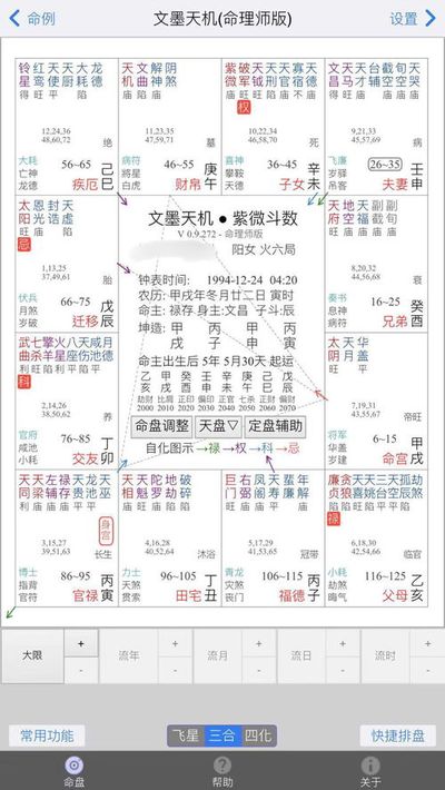 八字里面文昌是什么意思-命带什么贵人最有贵气