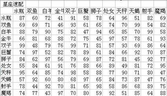 月份属相查询表大全图片(月份属相对照表)