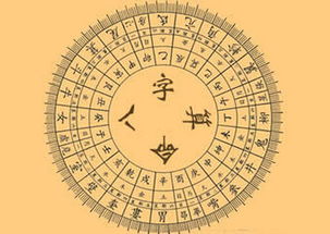 八字算命有几个门派(八字有哪些派别 )
