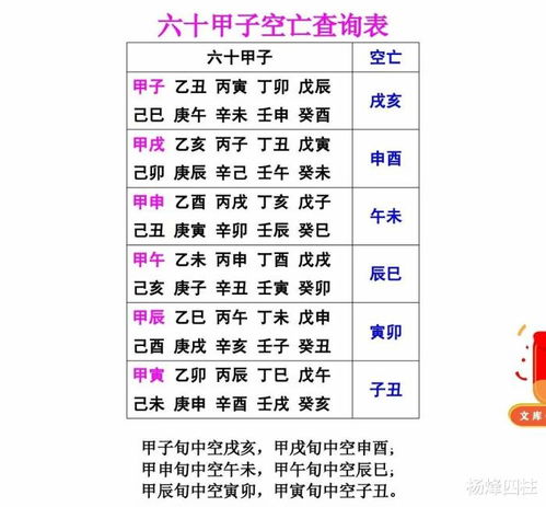各属相的财运方位查询吉时(属鸡人的发财方位查询)