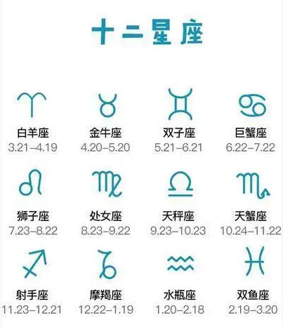 十二星座对应日期