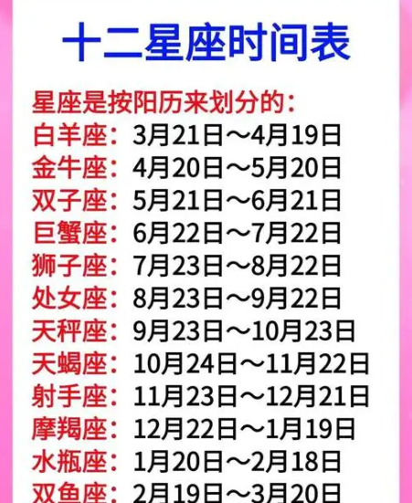 占星学中文｜12星座时间对照表、排名顺序、性格特点及配对