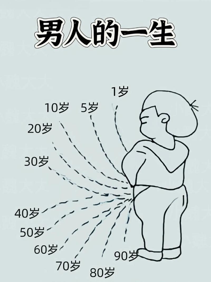 一生中每个男人必须要三块表!