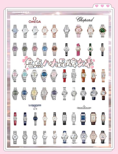 1到3万,12款高颜值女表推荐