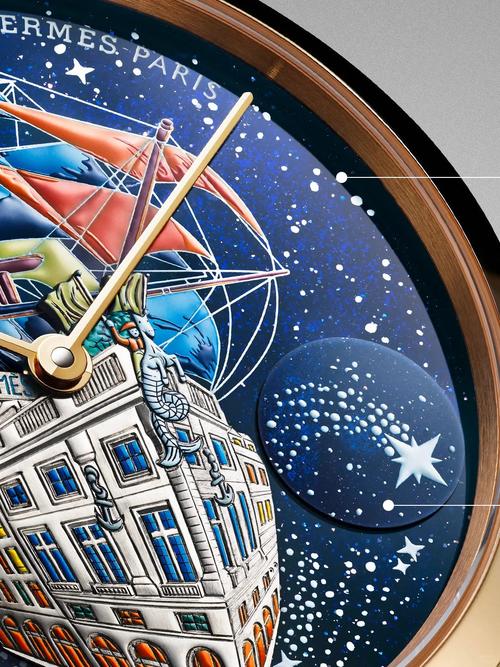 精湛的工艺美学化身:爱马仕ARCEAU Into the Canadian Wild 腕表