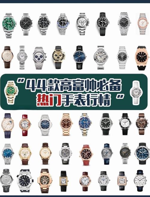 手表是炫富的手段还是品位的彰显?