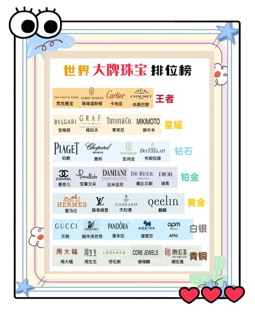 谁说珠宝界无好表?