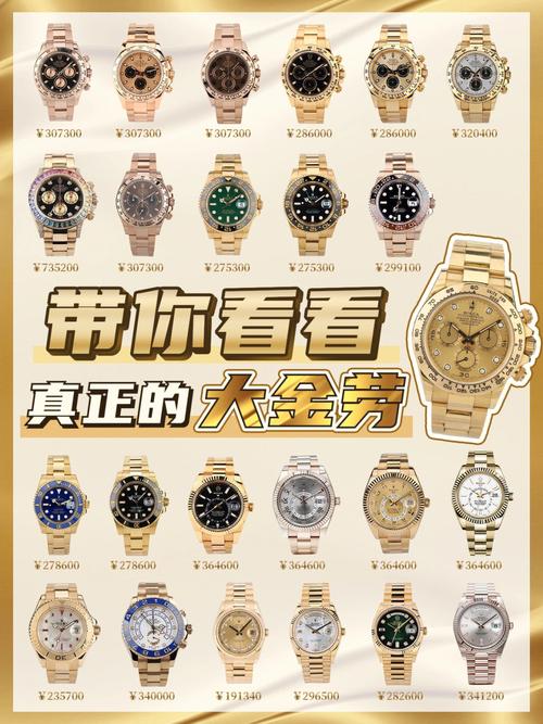 名表丨劳力士能占据国内的市场的半壁江山是为什么，60%的人啊