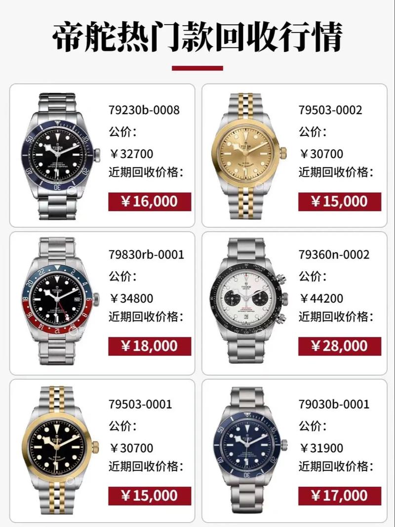 帝舵如何才能走出“劳力士小弟”称谓的阴影?