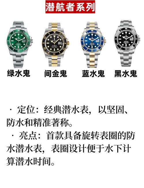 手表都被你们玩坏了,不过这些外号真的很有意思