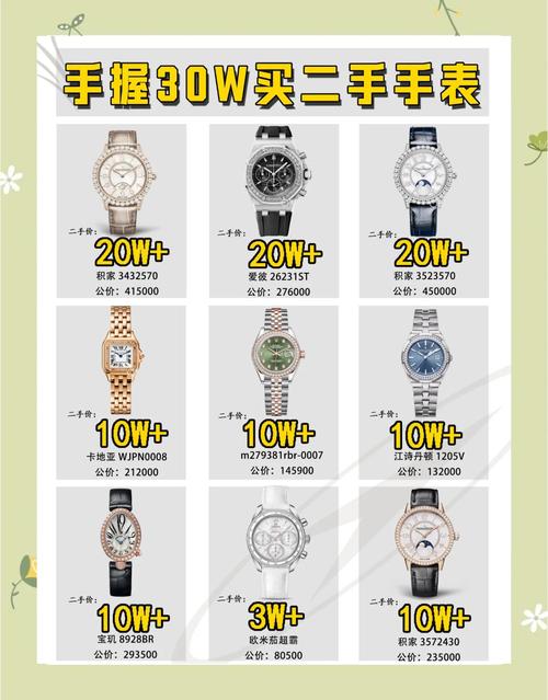 2018表友买表大全,最受欢迎的品牌是...