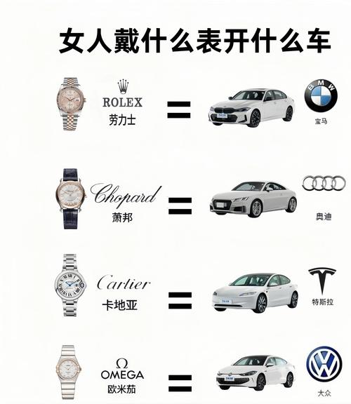 钟表砖家徐不工:买名表送豪车?你不知道的那些事