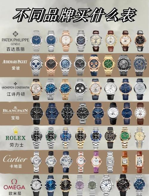选名表就和买衣服一样,唯一不同的就是男人们以什么身份获得