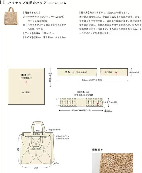 自己如何做皮具包包,包包设计新知多少?问与答(13)