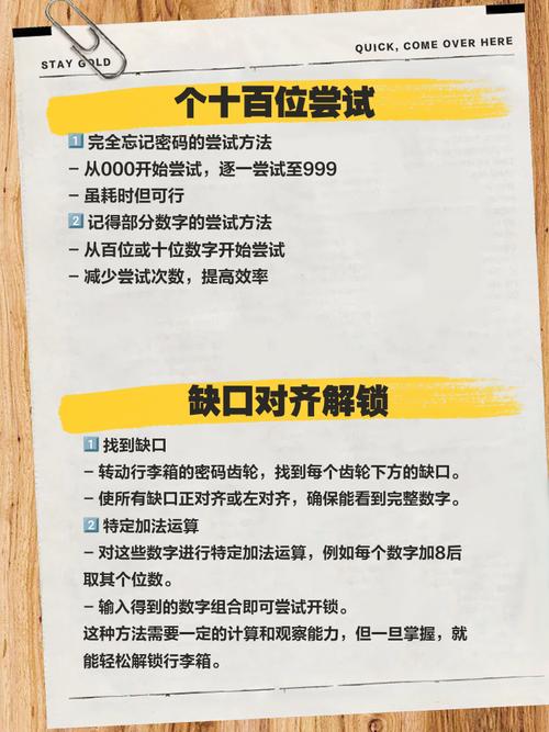 拉杆箱tsa海关锁怎么用,关卡忘记锁密码怎么办?可以这样做