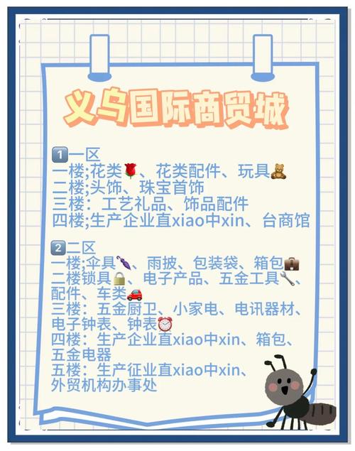 义乌小商品批发,怎么买义乌小饰品?!