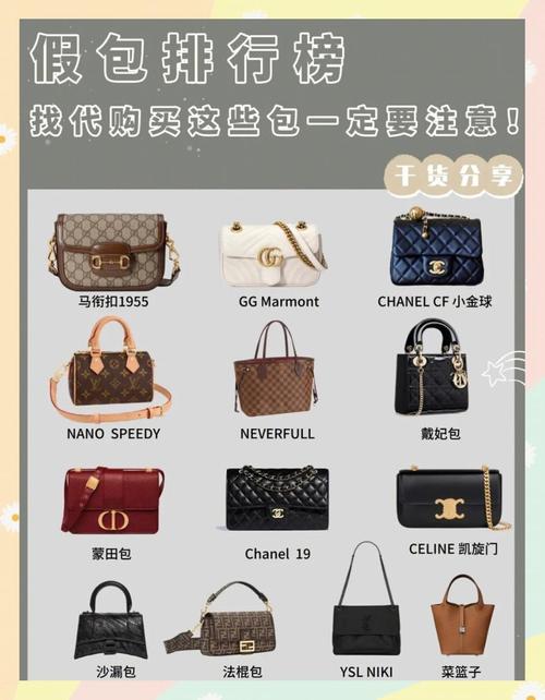 奢侈品顶级复刻工厂货源包包,如何买正版a货?看这里!