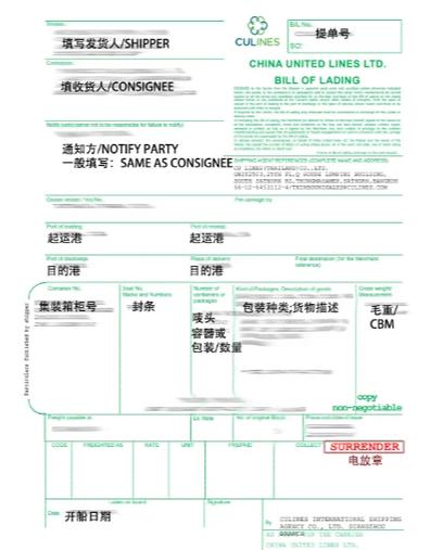 放单子是什么意思,电子提单意味着放弃正本提单交易方式