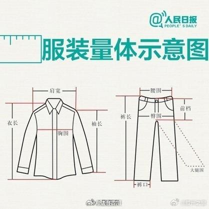 女装尺码到底为什么越来越小了？