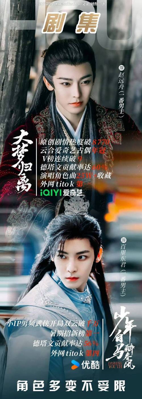 如果时光倒流侯明昊想多抱抱奶奶，你有想拥抱的人吗？