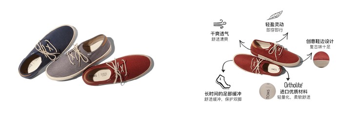 图6-side