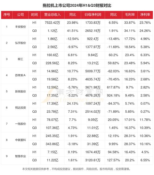 拉夫劳伦公司公布财报，2021-2022财年第四季度和全年业绩表现超预期