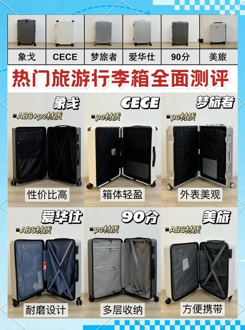 如何选择旅行箱,行李箱在途中坏了怎么办？可以随身携带行李盒