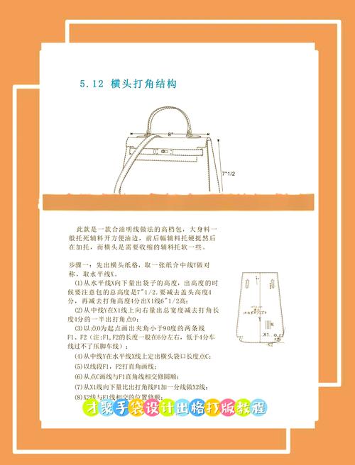 箱包定制流程,从零开始!这些东西不能缺少!
