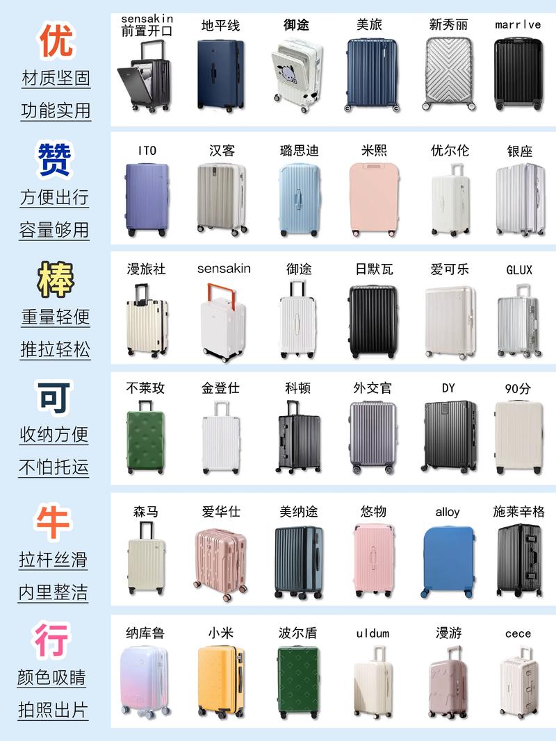 箱包的历史演变过程,关于背包的五个知识点