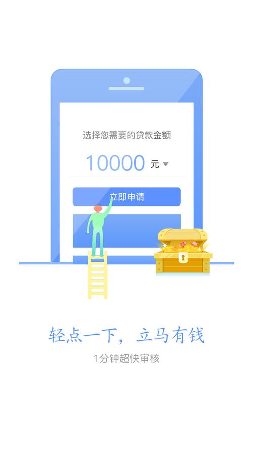 什么钱包可以贷款,网贷需要注意什么?