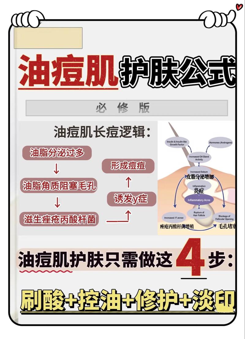 安抚油痘肌&干敏皮，肌肤也要断舍离！