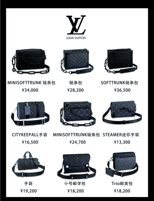 男士lv包包价格及图片,包包知多少?问与答(13)