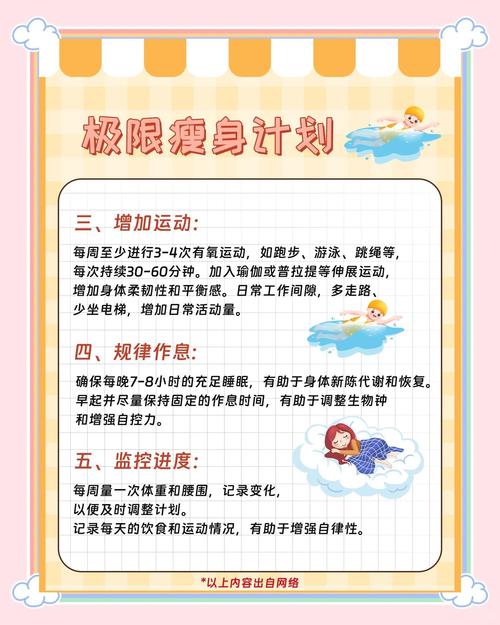 面对即将到来的“长胖节”春节,你的减肥计划准备好了吗?【芭姐日常】