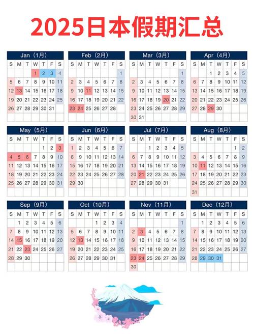 易钱包t 1什么意思,第二个工作日周日、法定节假日顺延