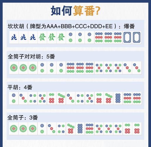 三元包抽卡技巧,如何抽到好牌?有三大技巧!