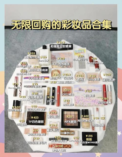 年度总结 | 找不到好用的护肤品?她们的无限回购款给你答案!
