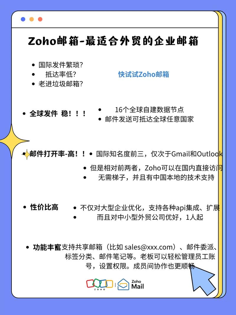 箱包外贸邮件,如何使用邮件企业邮箱？一文看懂