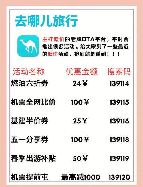 低价机票平台排名,哪里买机票最便宜？