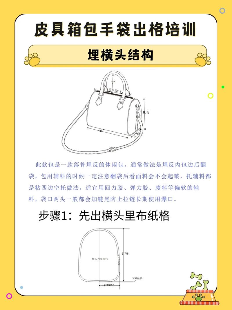 箱包部件,广州箱包工厂展示箱包定制工艺流程