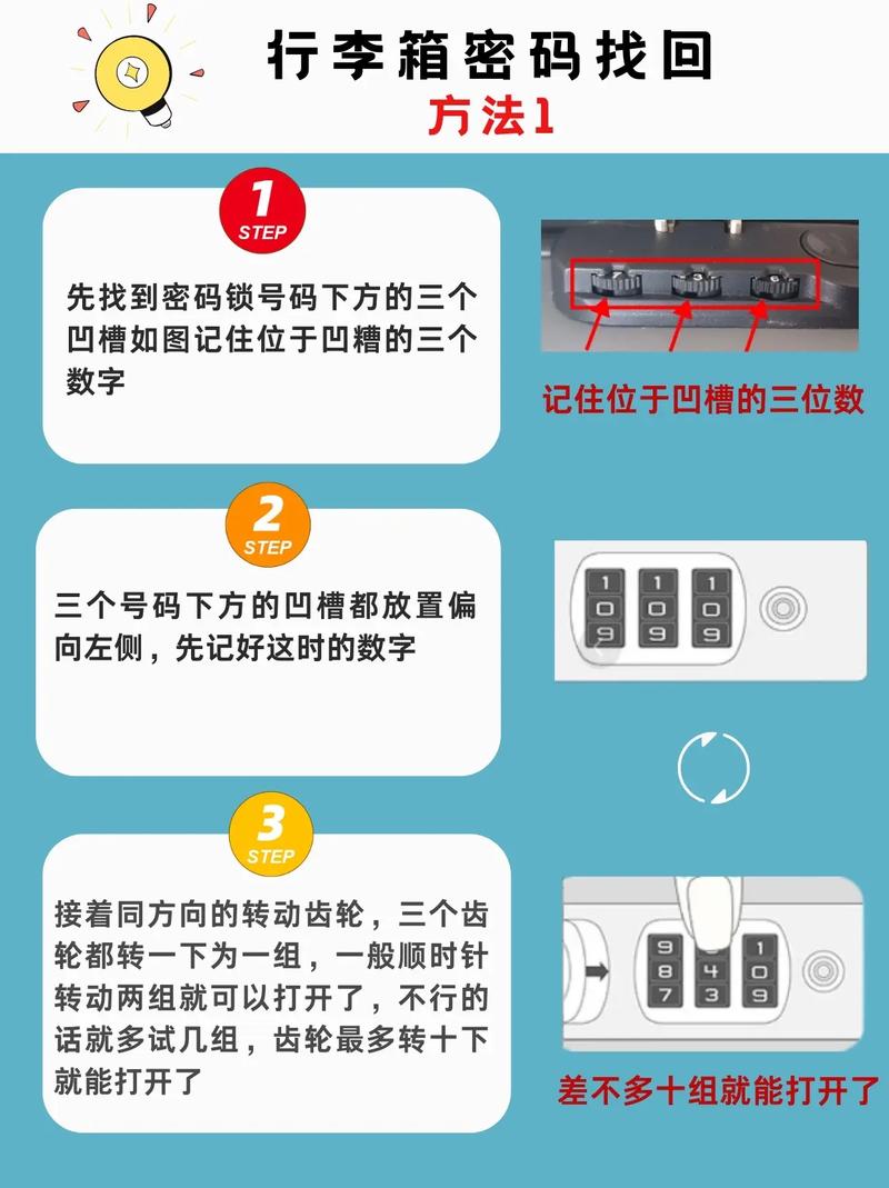 拉杆箱海关锁怎么用,拉杆忘记锁箱密码可重置密码锁已重置