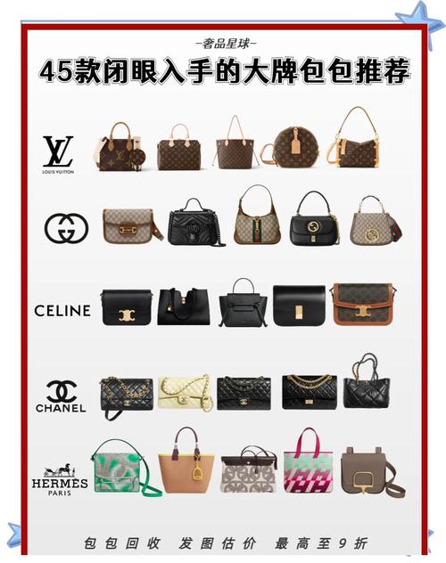 好的箱包品牌,包包知多少？问与答（18）