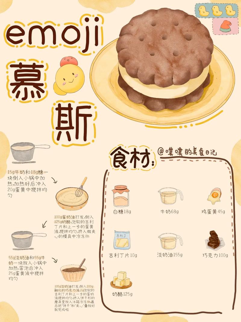 嘴巴“寂寞”了？就用这些美味食谱来慰藉一下你