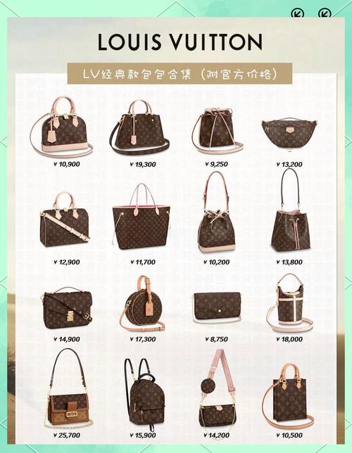 lv女包价格和图片花包,买lv包要买什么样的?