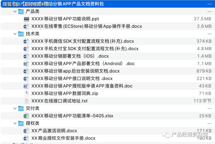 包包如何销售,销售不是一个模板每个人都可以移动它