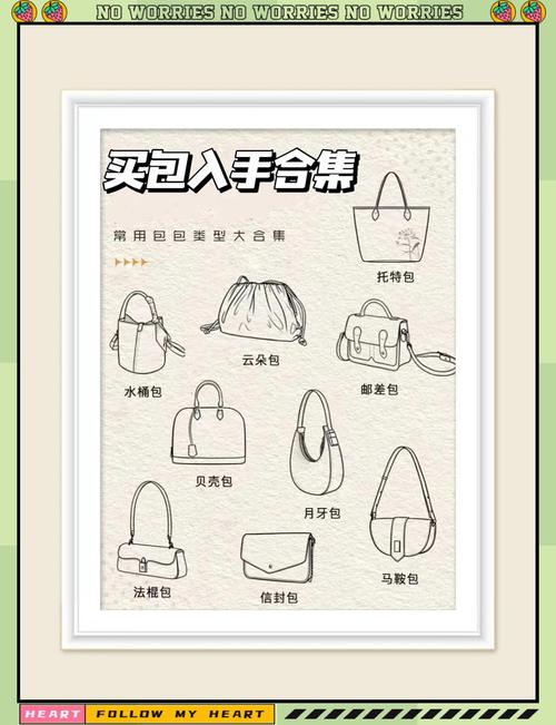 箱包图案,包包知多少?问与答(19)