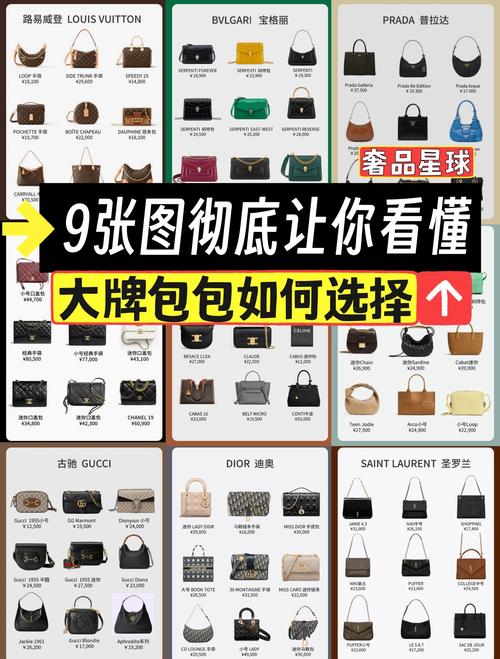 箱包图案,包包知多少?问与答(19)