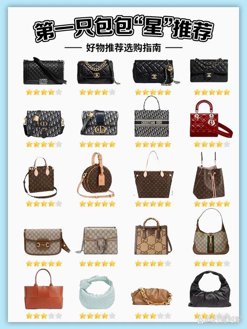 国际包包排行榜前十名,ms.包包品牌前十名花名出炉