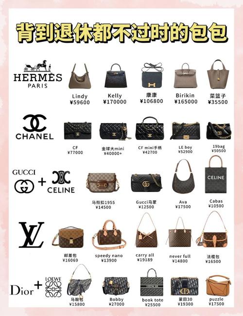 二线包包品牌大全,包包品牌大全知名品牌列表