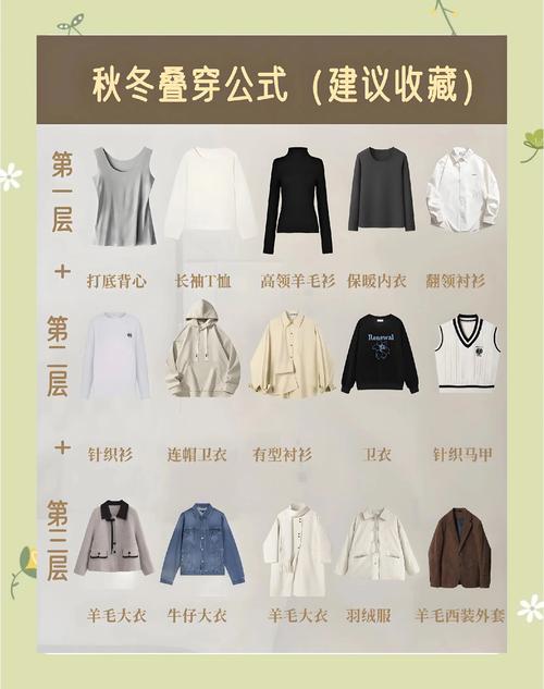 上了热搜的秋冬叠叠叠叠穿法则,内藏的玄机这么多