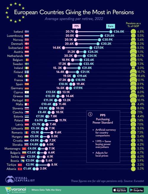 北欧哪个国家适合移民,联合国报告：挪威最适合养老